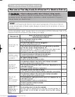 Предварительный просмотр 42 страницы Hitachi CP-S210 series User Manual