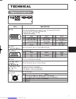 Предварительный просмотр 45 страницы Hitachi CP-S210 series User Manual