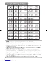 Предварительный просмотр 46 страницы Hitachi CP-S210 series User Manual