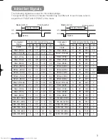 Предварительный просмотр 47 страницы Hitachi CP-S210 series User Manual