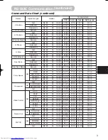 Предварительный просмотр 53 страницы Hitachi CP-S210 series User Manual