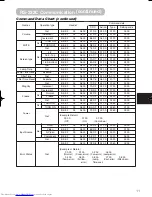 Предварительный просмотр 55 страницы Hitachi CP-S210 series User Manual