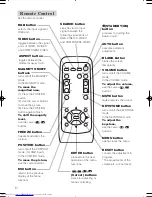 Предварительный просмотр 63 страницы Hitachi CP-S210 series User Manual