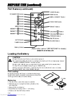 Preview for 4 page of Hitachi CP-S220 User Manual