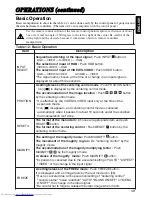 Preview for 9 page of Hitachi CP-S220 User Manual