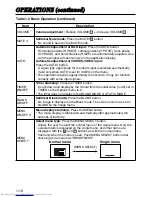 Preview for 10 page of Hitachi CP-S220 User Manual