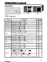 Preview for 11 page of Hitachi CP-S220 User Manual