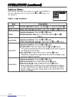 Preview for 14 page of Hitachi CP-S220 User Manual