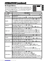 Preview for 15 page of Hitachi CP-S220 User Manual