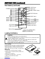 Preview for 5 page of Hitachi CP-S220W User Manual