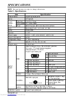 Preview for 23 page of Hitachi CP-S220W User Manual