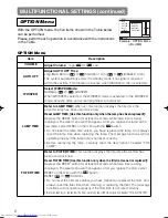 Предварительный просмотр 36 страницы Hitachi CP-S225 User Manual