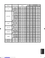 Предварительный просмотр 50 страницы Hitachi CP-S225 User Manual