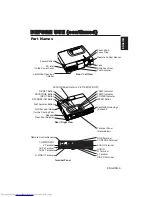 Preview for 4 page of Hitachi CP-S225W User Manual