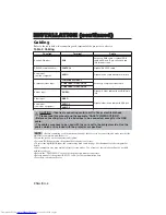 Preview for 7 page of Hitachi CP-S225W User Manual