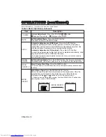 Preview for 11 page of Hitachi CP-S225W User Manual