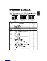 Preview for 12 page of Hitachi CP-S225W User Manual