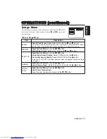 Preview for 14 page of Hitachi CP-S225W User Manual