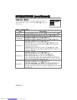 Preview for 15 page of Hitachi CP-S225W User Manual