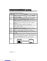 Preview for 59 page of Hitachi CP-S225W User Manual