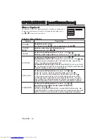 Preview for 87 page of Hitachi CP-S225W User Manual