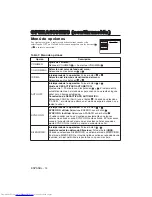 Preview for 111 page of Hitachi CP-S225W User Manual