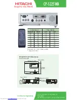 Preview for 2 page of Hitachi CP-S225WA Specifications