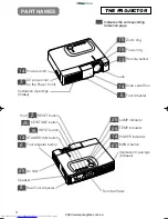 Preview for 5 page of Hitachi CP-S225WA User Manual