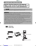 Preview for 9 page of Hitachi CP-S225WA User Manual