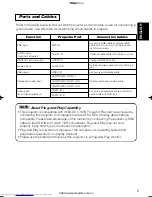 Preview for 10 page of Hitachi CP-S225WA User Manual