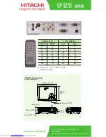 Preview for 2 page of Hitachi CP-S235 Specifications