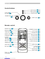 Preview for 6 page of Hitachi CP-S240W User Manual