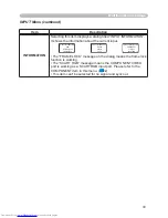 Предварительный просмотр 33 страницы Hitachi CP-S245 User Manual