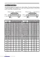 Предварительный просмотр 95 страницы Hitachi CP-S245 User Manual