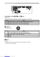 Предварительный просмотр 97 страницы Hitachi CP-S245 User Manual