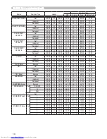 Предварительный просмотр 103 страницы Hitachi CP-S245 User Manual