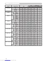 Предварительный просмотр 105 страницы Hitachi CP-S245 User Manual