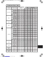 Предварительный просмотр 48 страницы Hitachi CP-S318 series User Manual