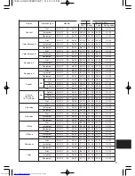 Предварительный просмотр 50 страницы Hitachi CP-S318 series User Manual