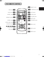 Preview for 6 page of Hitachi CP-S318W User Manual