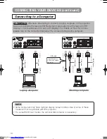 Preview for 11 page of Hitachi CP-S318W User Manual