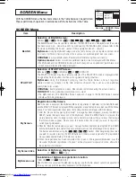 Preview for 35 page of Hitachi CP-S318W User Manual