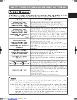 Preview for 37 page of Hitachi CP-S318W User Manual