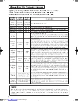 Preview for 38 page of Hitachi CP-S318W User Manual