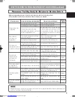 Preview for 39 page of Hitachi CP-S318W User Manual