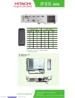 Preview for 2 page of Hitachi CP-S335 series Specifications