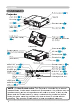 Preview for 4 page of Hitachi CP-S335 series User Manual