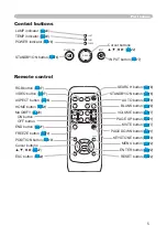 Preview for 5 page of Hitachi CP-S335 series User Manual