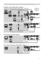 Preview for 11 page of Hitachi CP-S335 series User Manual