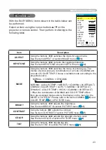 Preview for 23 page of Hitachi CP-S335 series User Manual